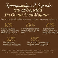 Βούρτσα Λεμφικού Μασάζ