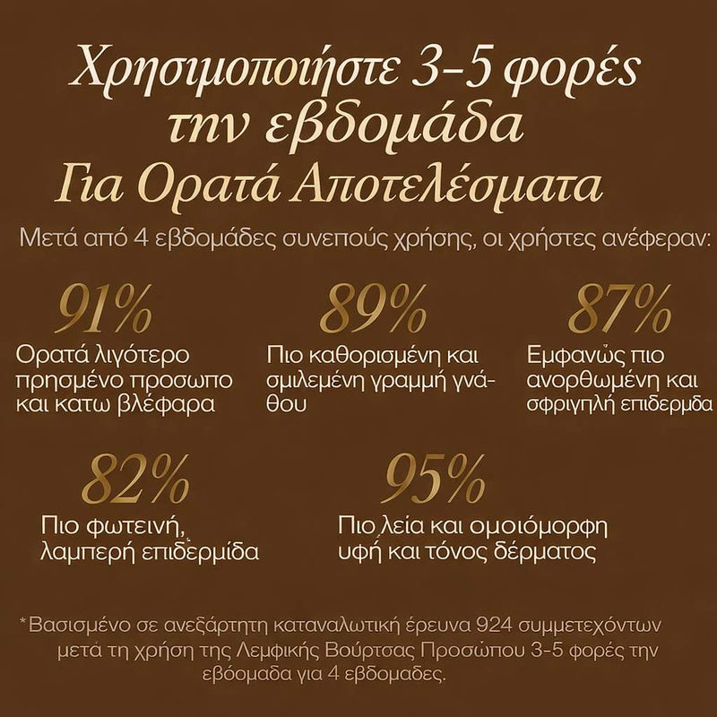 Βούρτσα Λεμφικού Μασάζ